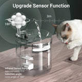 Automatic Cat Water Fountain Pet